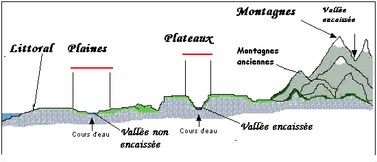 Vocabulaire de la montagne 53074610