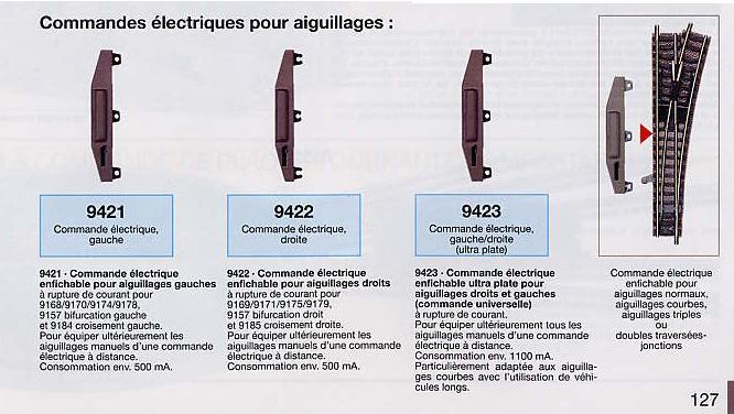 Encastrement commandes électriques aiguillages Fleisc11