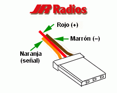 Tutorial Básico Servos Motors15