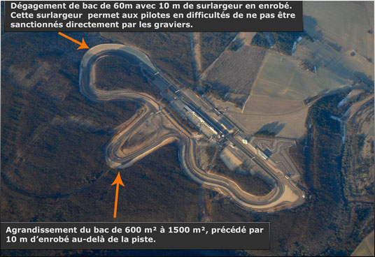 circuit de prenois Vue_ae10