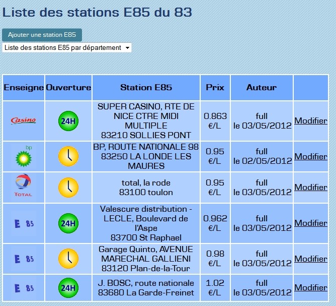 Ethanol E 85 E_85_v10