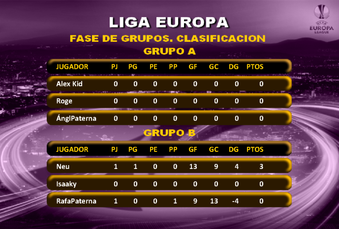 Jornada 4 T11-1241