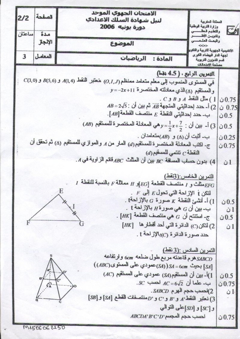 normalisé 2006 Mouwah11