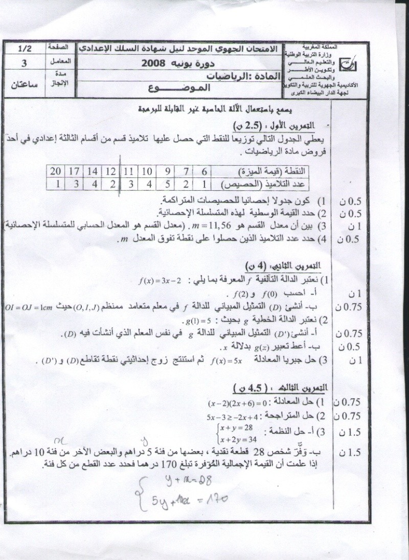 mowahad 2008 math Mouwah12