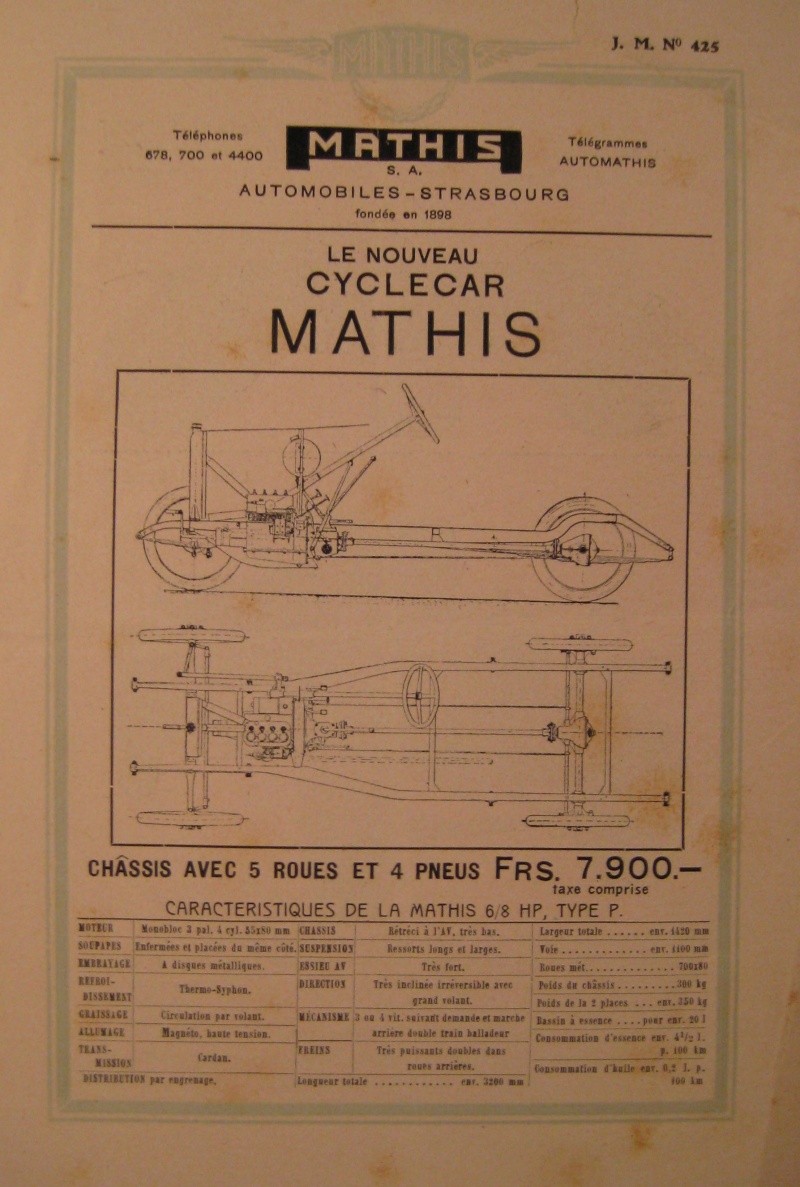 mathis - MATHIS cyclecar Mathis11