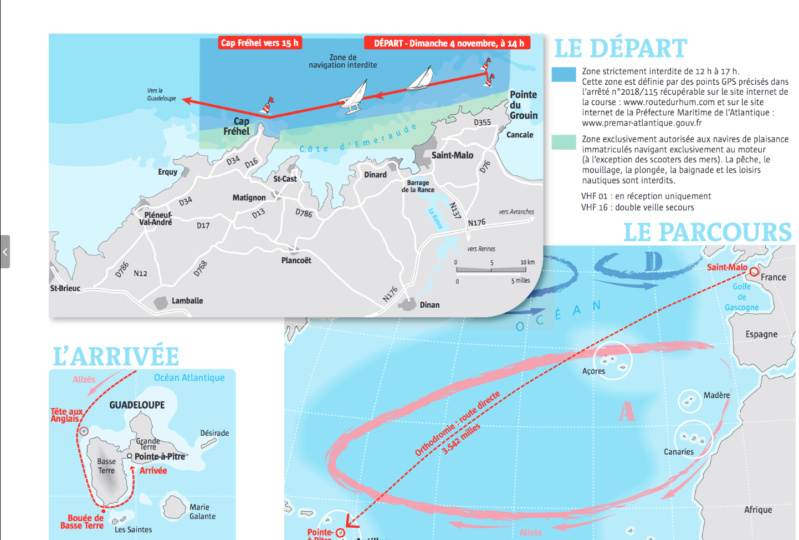 Départ route du rhum 2018 Captur17