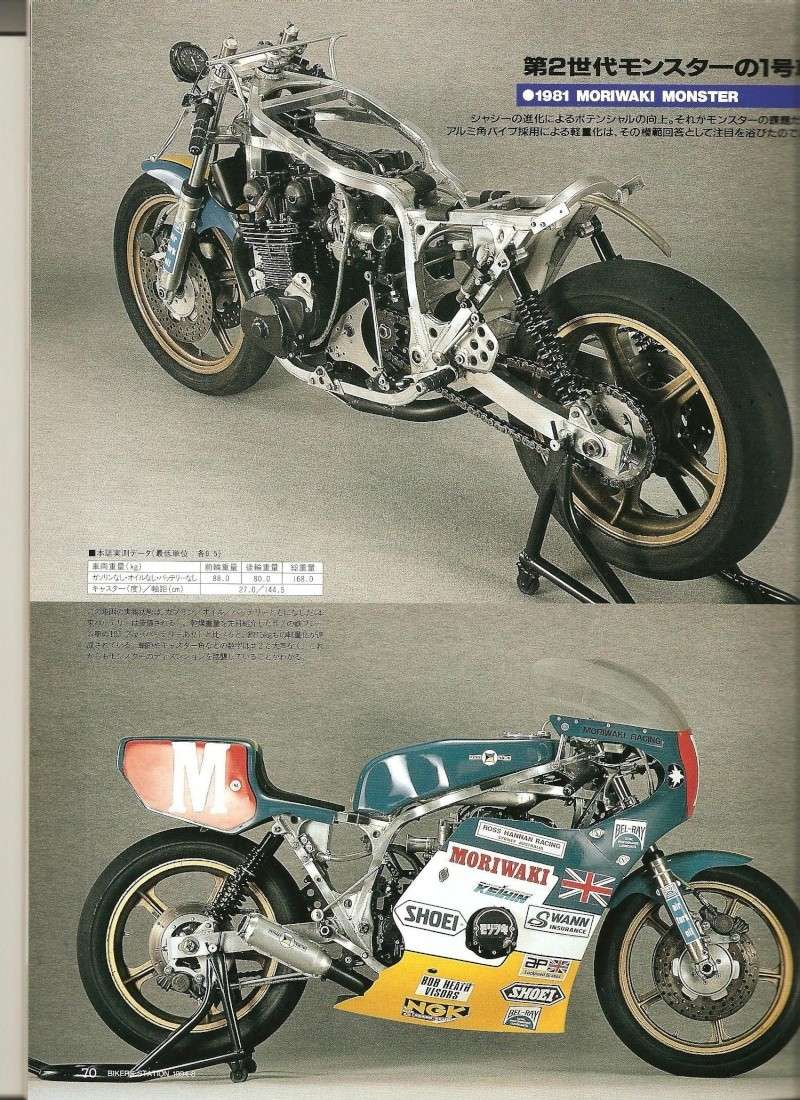 Moriwaki Monster Motorf10