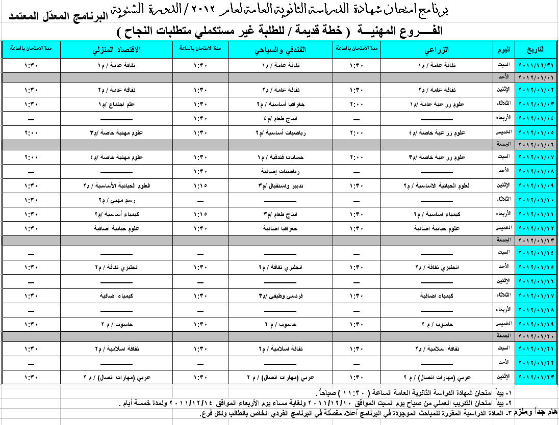 برنامج امتحان شهادة الدراسة الثانوية العامة الدورة الشتوية 2012 Ouooou11