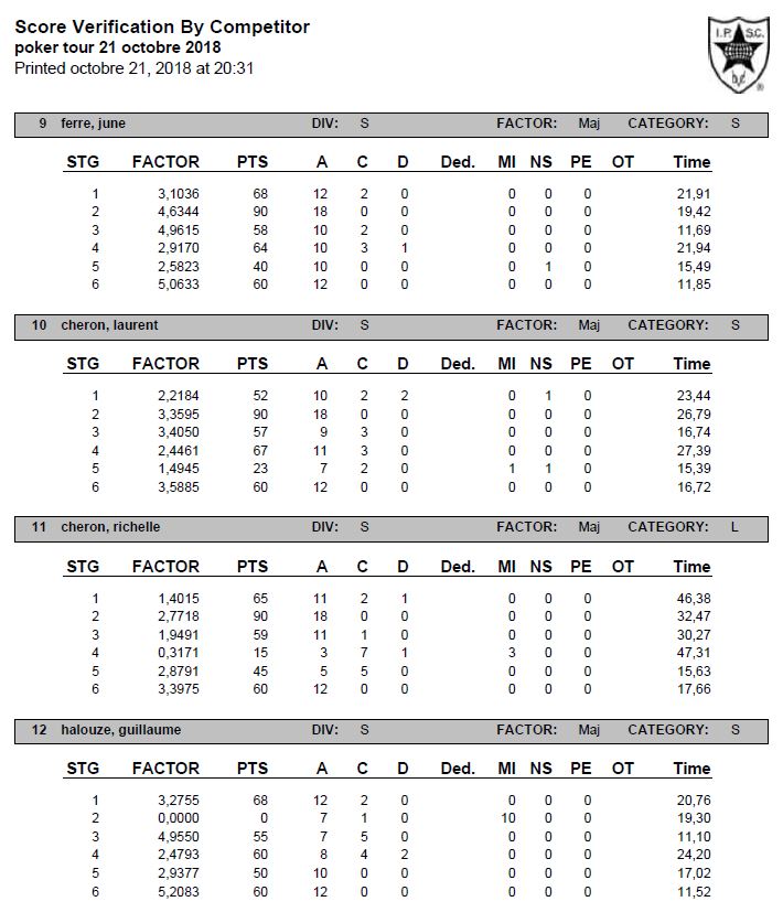poker tour 2018 dim 21 octobre 2018 Rzosul13
