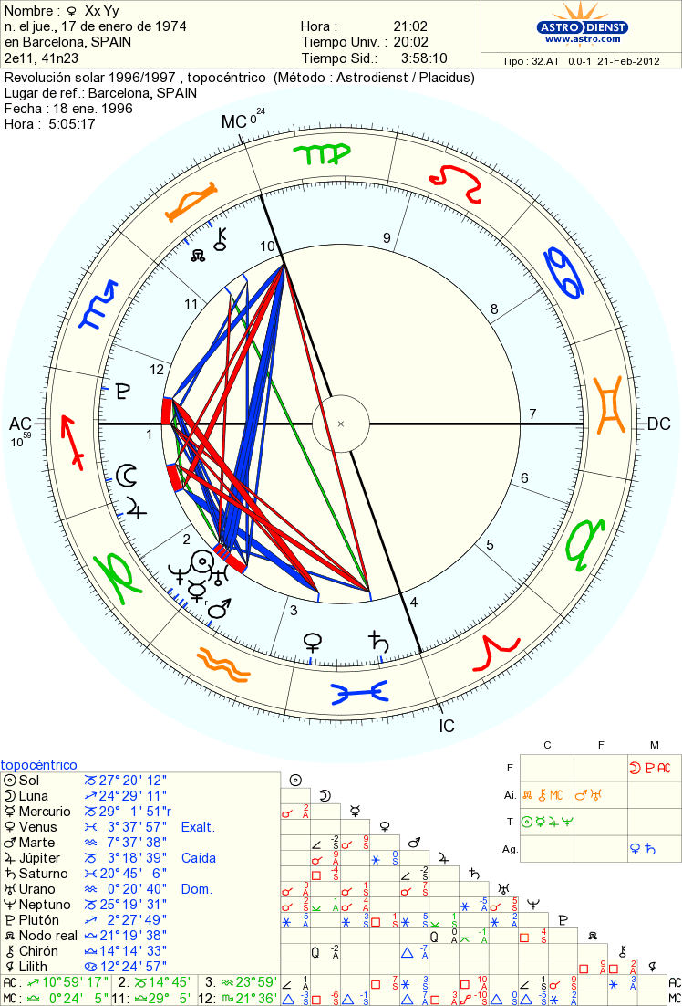 Astrocartographie - Page 3 Rs10