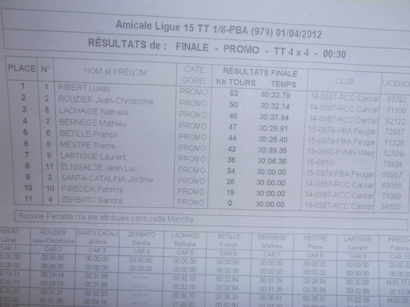 Course Amicale PBA du 01/04/2012 O/P/ELEC P1010119