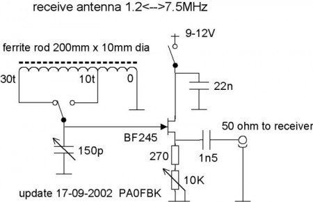 Antena Amplificada de Ferrite Antena11