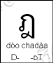 Alfabeto thailandese Al1410