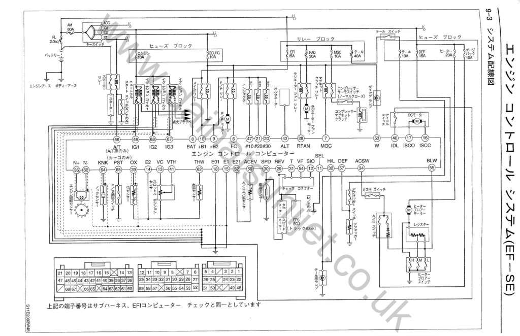 Heating not working  Efi_di10