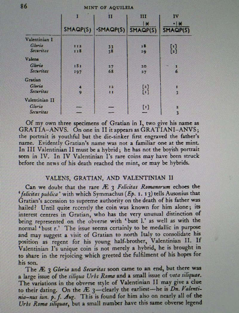 VALENTINIANUS ET AUTRES BSI 2019-121