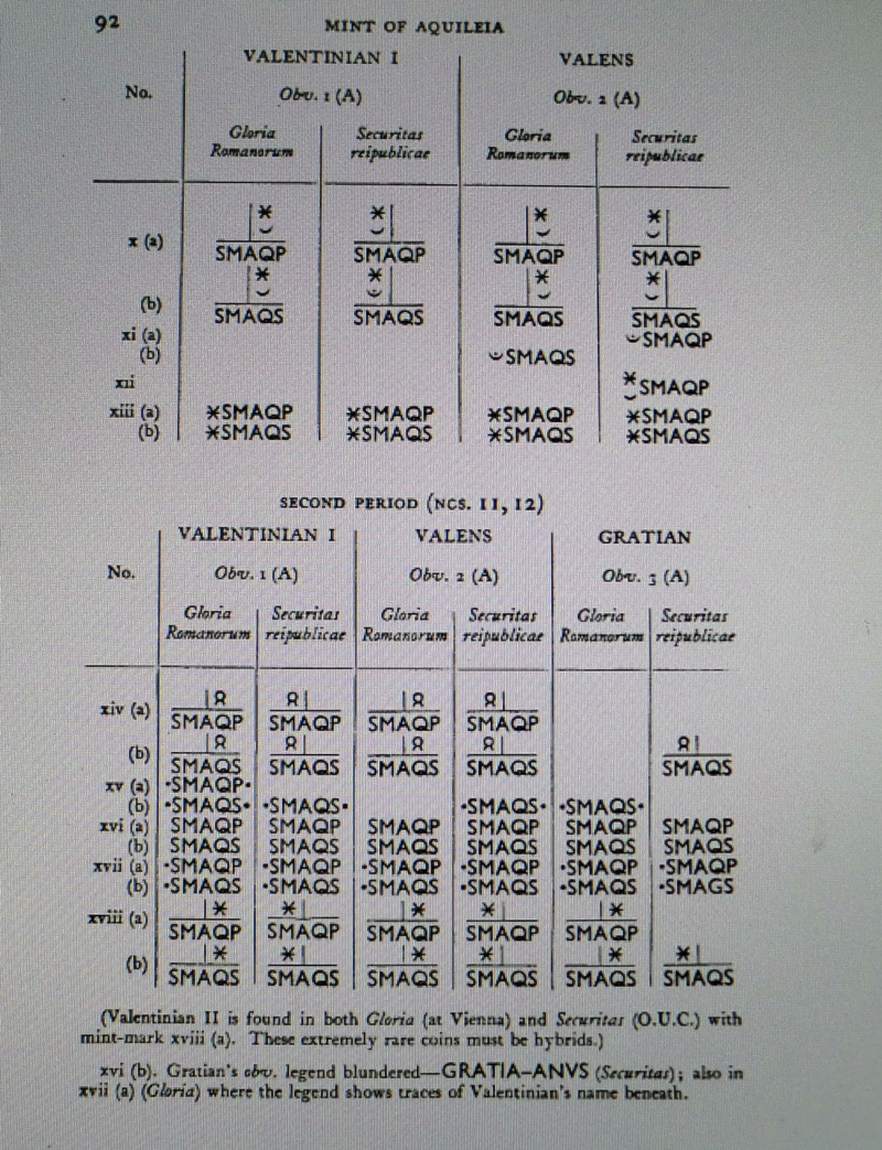 VALENTINIANUS ET AUTRES BSI 2019-123