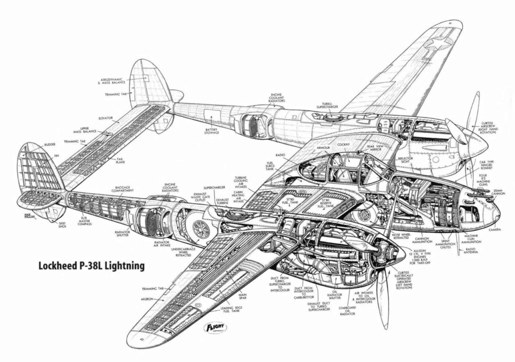 Mid-September, cold and rainy and a young mans thoughts turn to model trains and P-38's P-38_e11