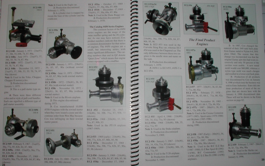 Cox Model Engine Handbook Pinto_26