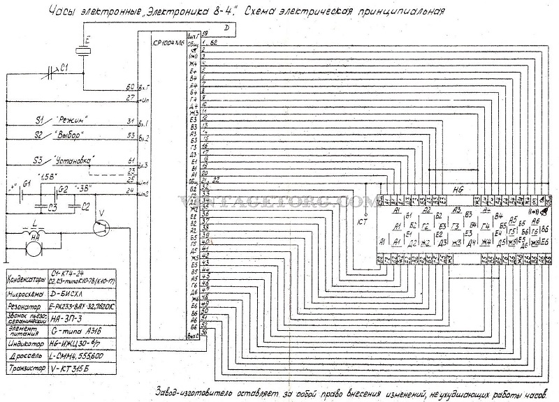 Réveil électronique de la Fabrique Expérimentale de Novossibirsk E810