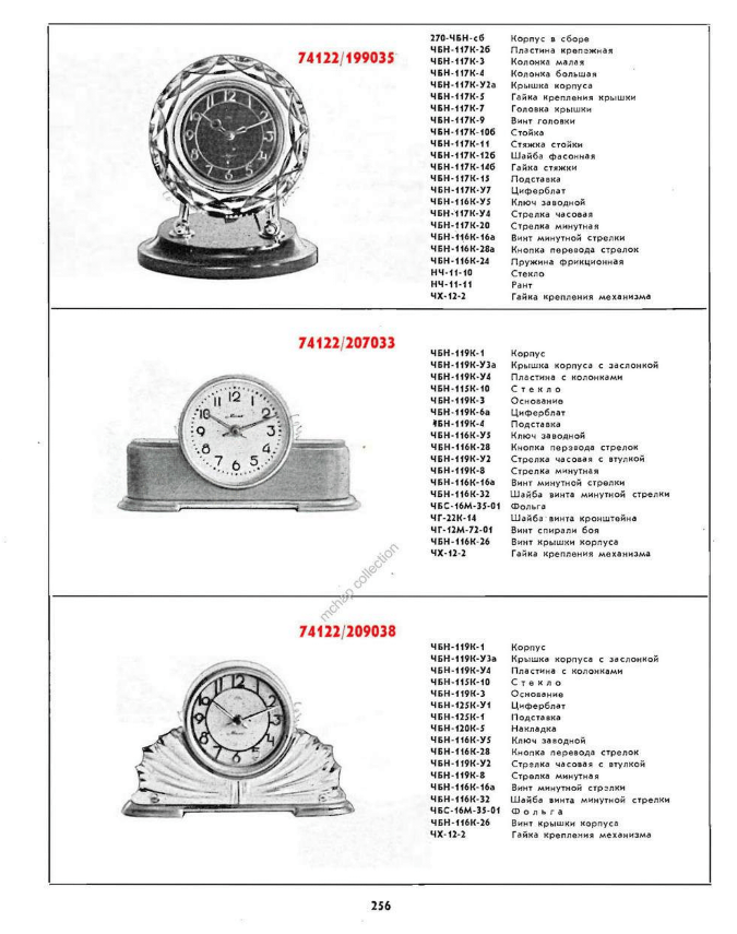 Horloge de table Voskhod et petite histoire de la Fabrique d'Horloges de Serdobsk Screen27