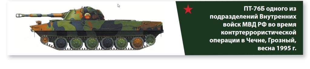 Camouflages soviétiques, numérotation des véhicules et signes tactiques des unités 2022-010