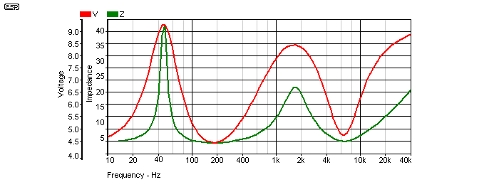 VÁLVULAS O TRANSISTORES - Página 7 Valve-10