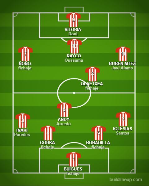 PLANIFICACIÓN TEMPORADA 2019/2020 (Altas, bajas, rumores...) - Página 2 Lineup11