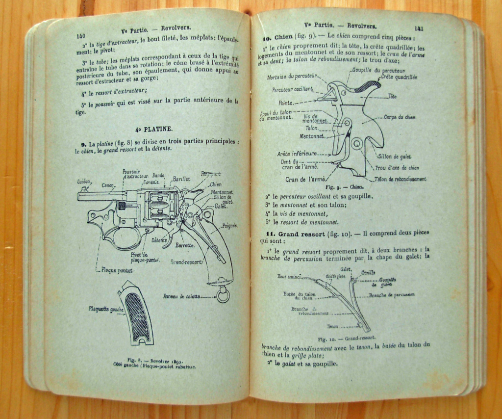  Instructions sommaires sur le revolver modèle 1892 Dscn5242