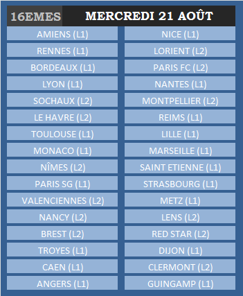 ►-Coupe de France- Tirages au sort◄ 16zome10