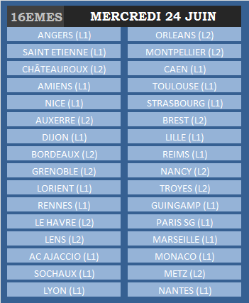 ►-Coupe de France- Tirages au sort◄ 16zome14