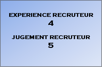 ►-Recruteurs disponibles- Fonctionnement◄ 4-510