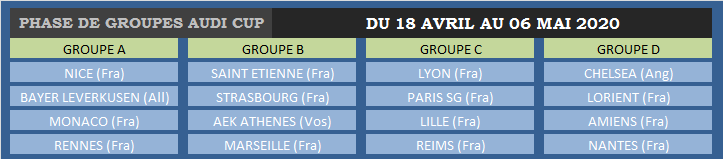 ►-Audi Cup- Groupes◄ Groupe11