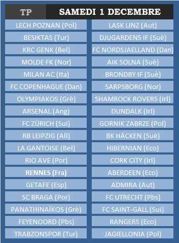 ►-Europa League- Tirages au sort◄ Tour_p12