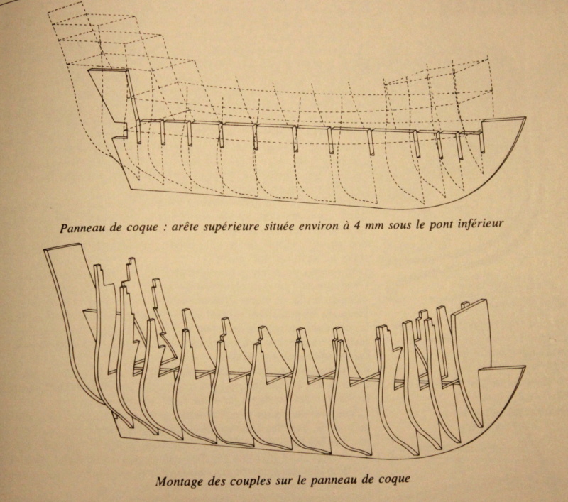 Classe-J Endeavour - America's Cup 1934 [plan Chevalier & Taglang 1/50°] de patrick revidi Img_7918