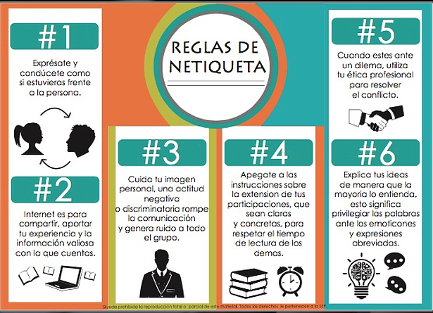 REGLAS DE NETIQUETA.  Sin_tz10