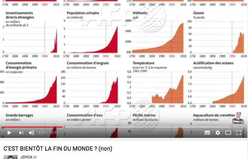 Vidéo - Réchauffement climatique grosse mite ou raelité ? (1) - Page 19 Captur10