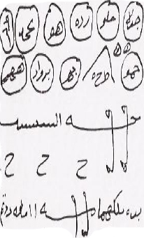  اعمال للشر والتفريق الشيخ رعدان00967714195955 Now10