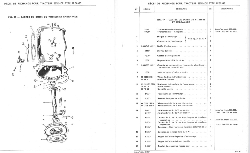 FERGUSON FF30 Problèmes de boîte à vitesses Scree153