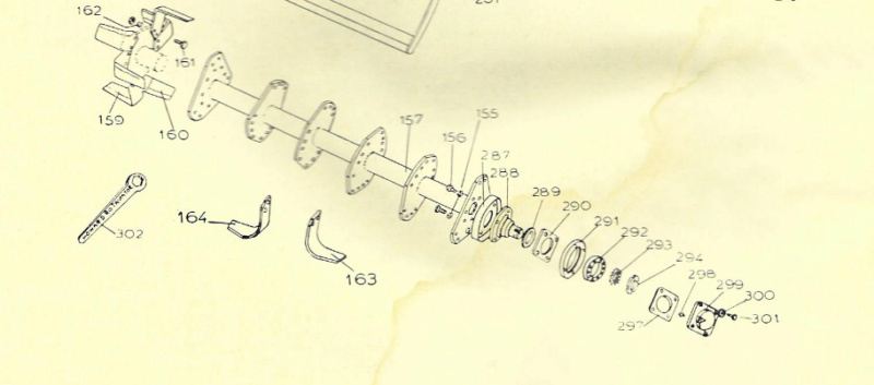 changer joint spi? sur rota howard en U Scree204