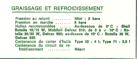 Compresseurs MATEQ Baby à moteur BERNARD DIESEL W71 Scree505