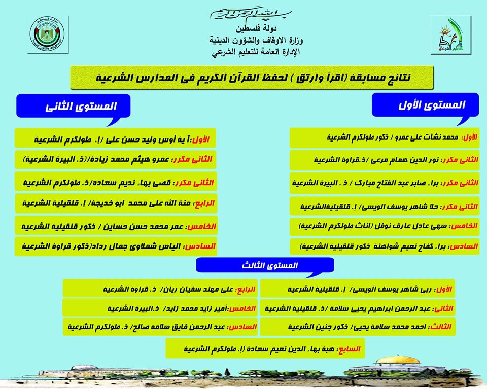 أوائل مسابقة القرآن الكريم (اقرأ وارتق ) في المدارس الشرعية 86992310