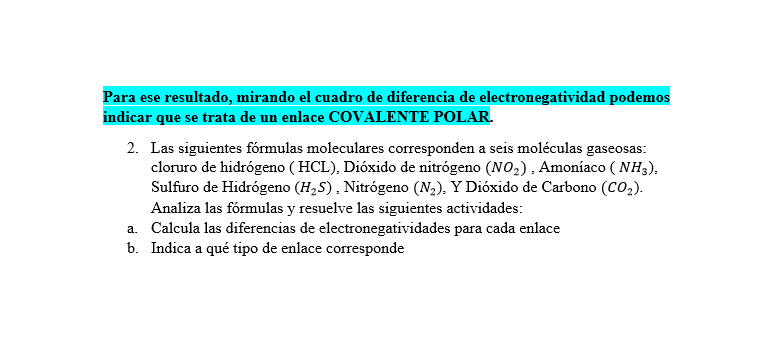 UNIONES QUÍMICAS: ENLACE COVALENTE Unione15