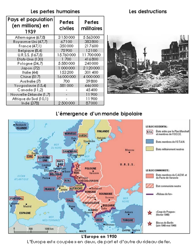 La Seconde Guerre Mondiale - Cartes du monde & Europe  Carte_13