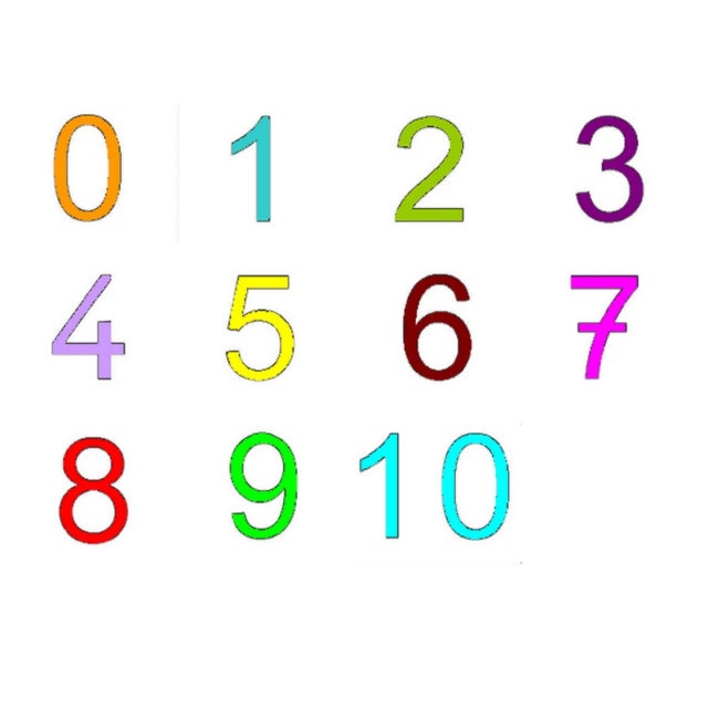 Construction du nombre : l'itération du nombre Chiffr16