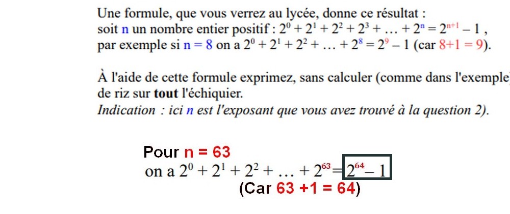 Corrigé Le Mythe de Sissa Echiqu24