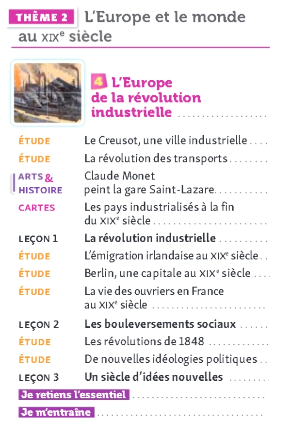 L'Europe et la France aux XVIII et XIX siècles Histoi33