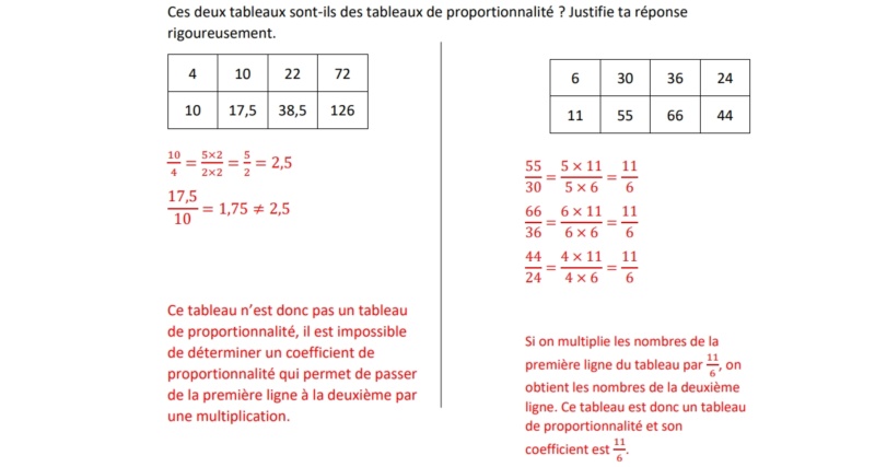 Tableaux de proportionnalité Maths_33
