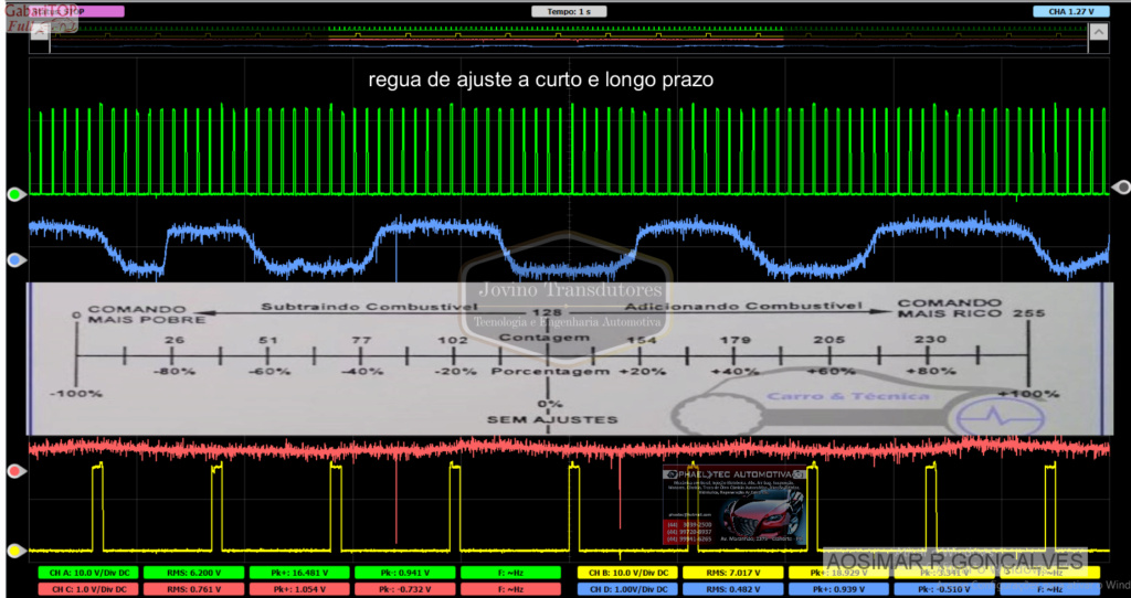 sonda - sinal sonda con regua  Sinal_11