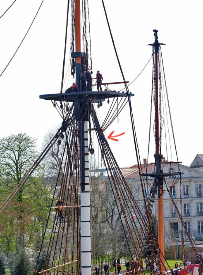 Comment fourrer le cordage des haubans ? 2021-191