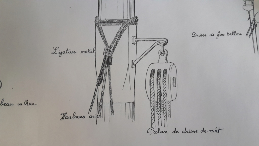 2ème maquette marie jeanne thonier de concarneau  - Page 25 20210314